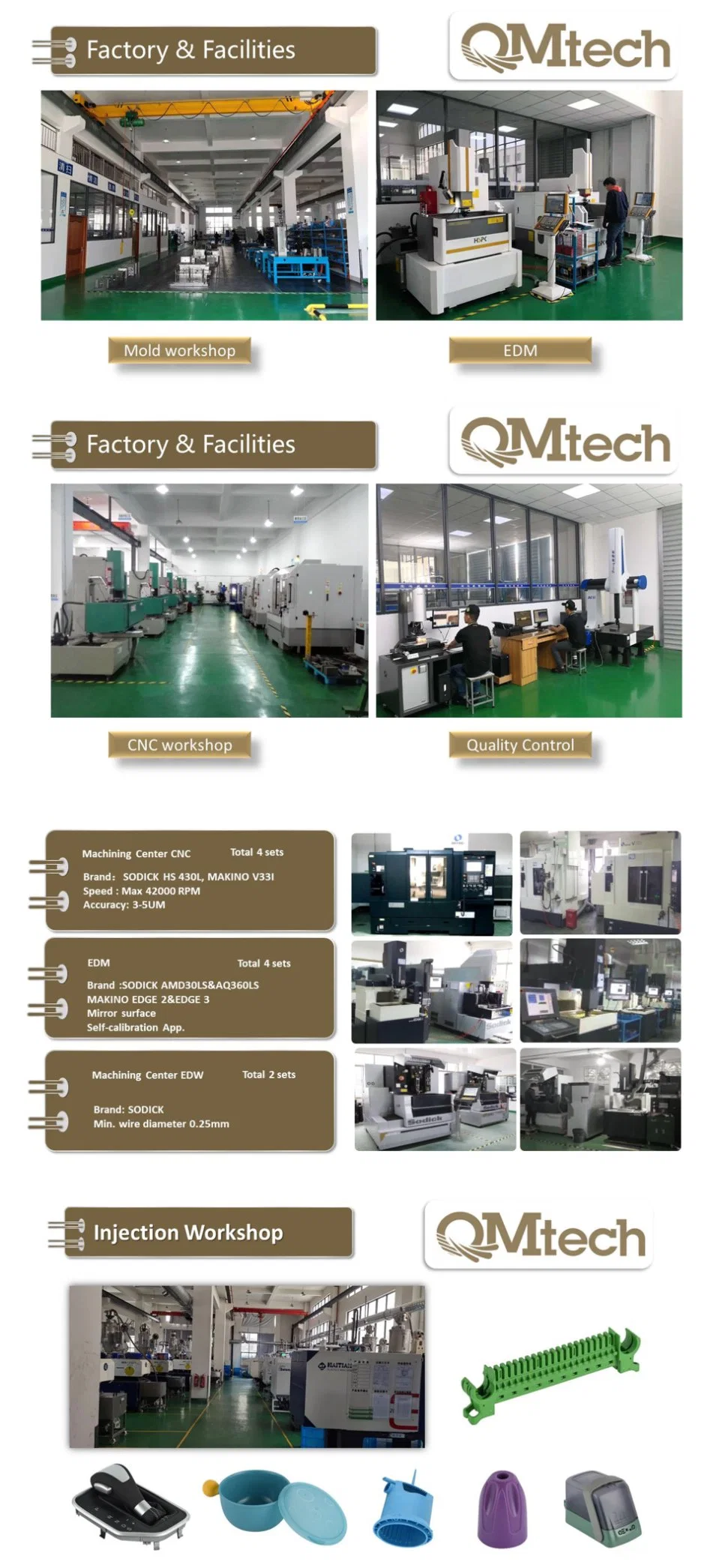 Plastic Mould OEM ODM Design Precision Plastic Injection Mold Plastic Tooling Automatic Injection Mould ABS PC PBT Pei PA POM PP PE Mould for Household Product